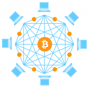 สกุลเงิน คริปโต โลกคู่ขนานของระบบการเงินแบบเดิม 1 blockchain ต้นกำเนิดของ cryptocurrency