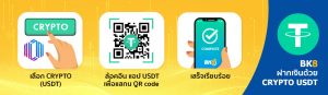 วิธีฝากเงิน Crypto, USDT เพื่อเล่นเว็บ BK8Thai 2 bk8 เิดให้บริการฝากเงินสกุล USDT